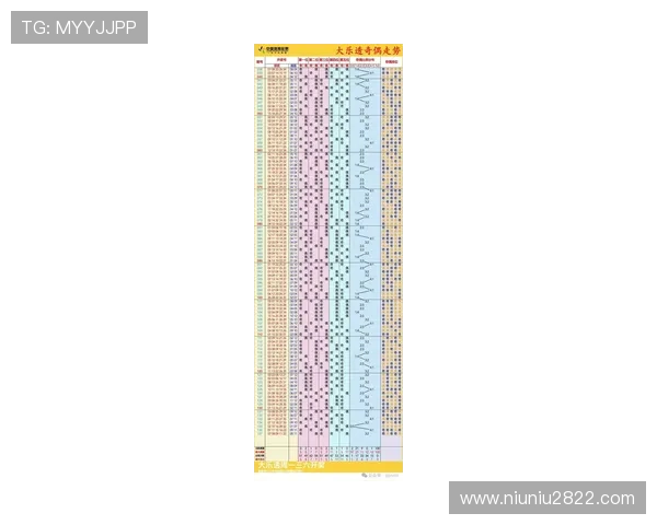 大乐透开奖图感觉：号码走势背后的隐藏规律